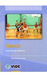 Baloncesto. Metodología del Rendimiento