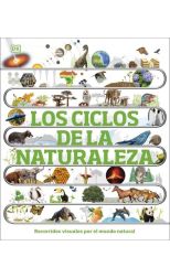 Los ciclos de la naturaleza
