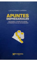 Apuntes empresariales