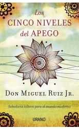 Los Cinco Niveles del Apego