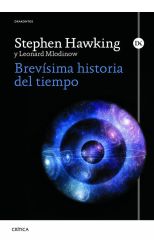 Brevísima Historia del Tiempo