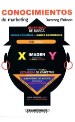 Conocimientos de Marketing