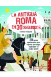 La Antigua Roma en 30 Segundos