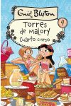 Cuarto Curso en Torres de Malory. Torres de Malory