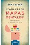 Cómo Crear Mapas Mentales. Utiliza al Máximo la Capacidad de Tu Mente