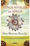 Los Cinco Niveles del Apego