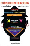 Conocimientos de Marketing